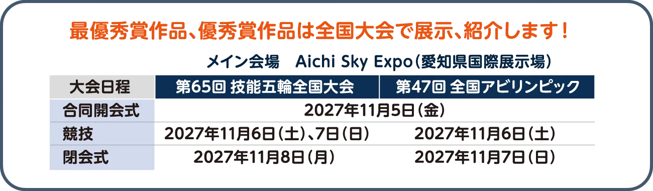 最優秀賞作品、優秀賞作品は全国大会で展示、紹介します。大会日程
