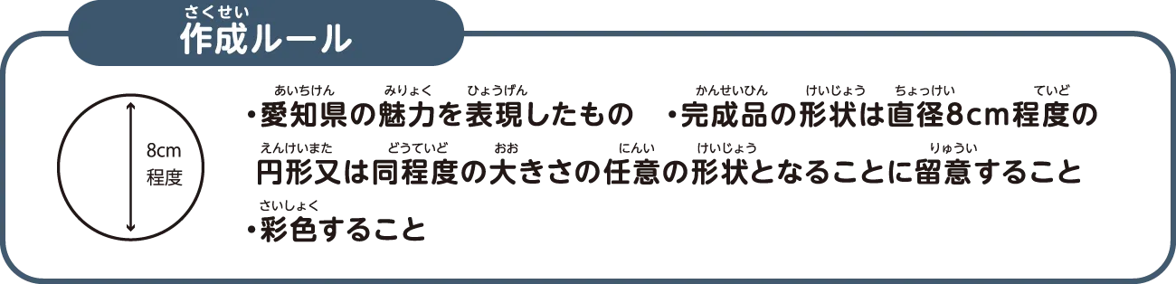 メダルデザイン作成ルール